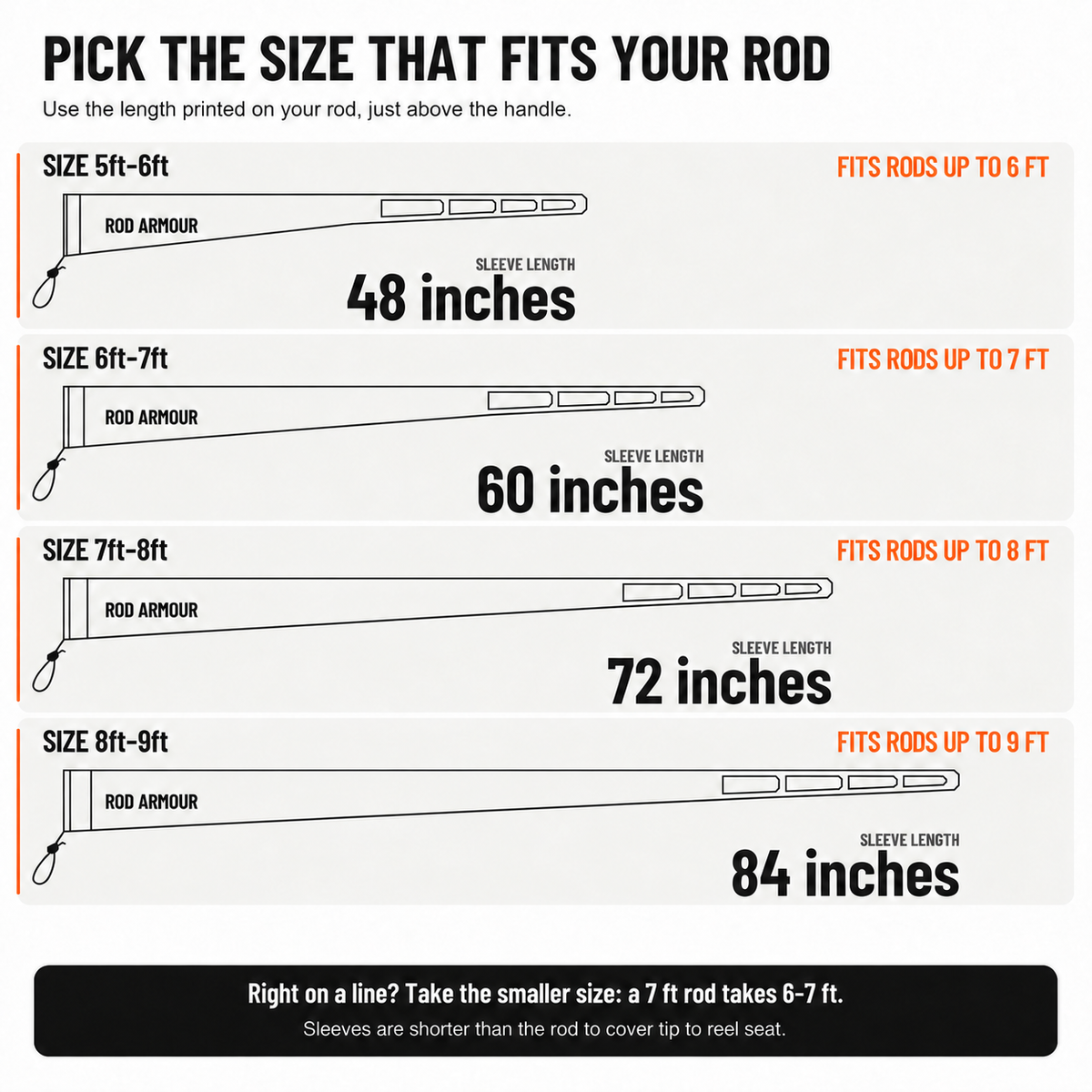 Rod Armour rod sleeve size chart. Use the length printed on your rod, just above the handle. Sleeve lengths: 5–6 ft rods 48 inches, 6–7 ft 60 inches, 7–8 ft 72 inches, 8–9 ft 84 inches.