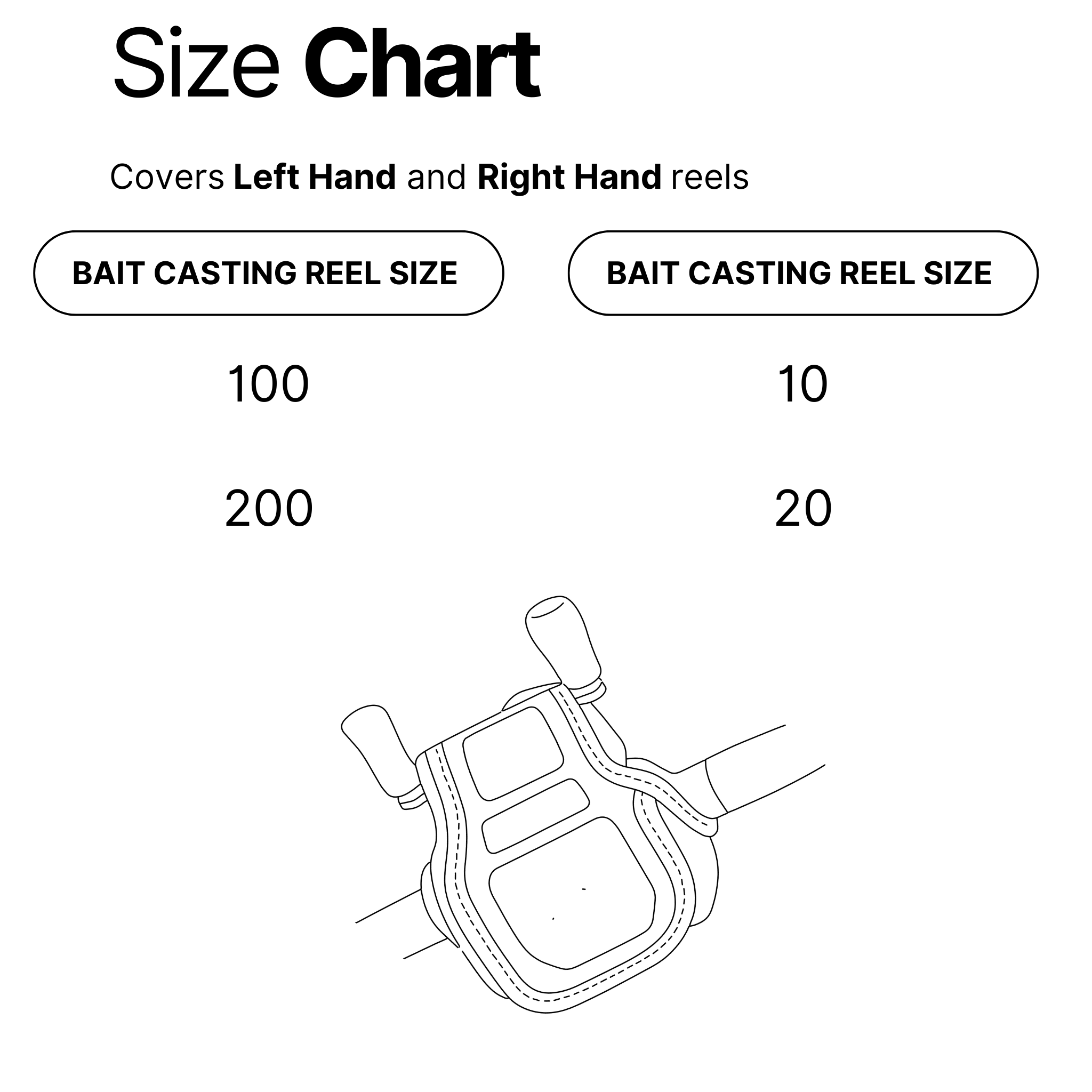 baitcaster reel size Reel Armour Baitcaster 4-Pack · Bulk Covers