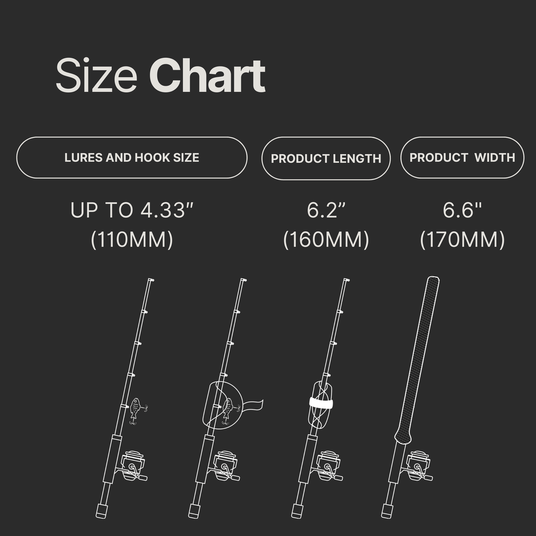 LureShield Fishing Lure Cover 5 Pack