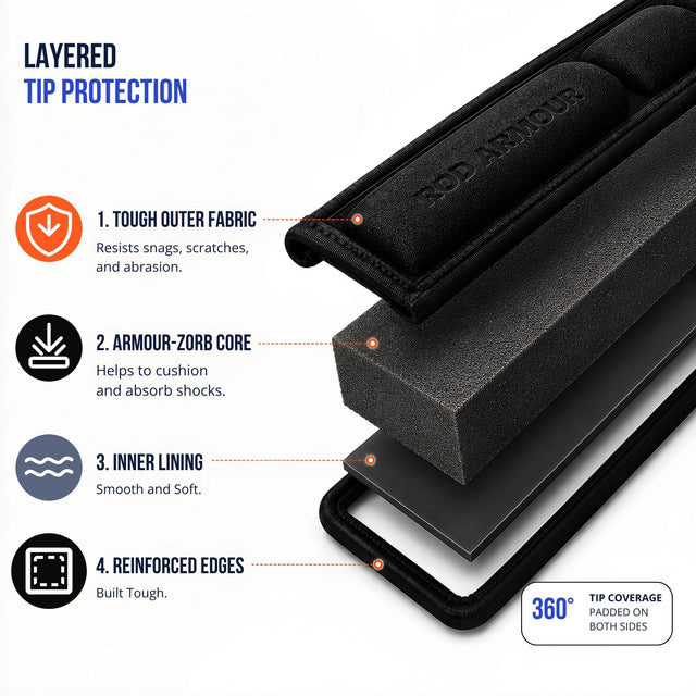 Fishing Rod Sleeve Pro