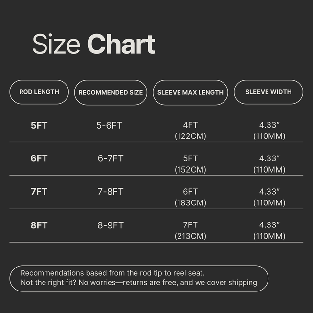 Fishing Rod Sleeve Pro size chart matching 5 to 9 foot rods with sleeve length
