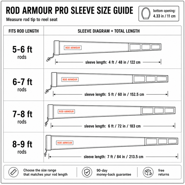 Fishing Rod Sleeve Pro