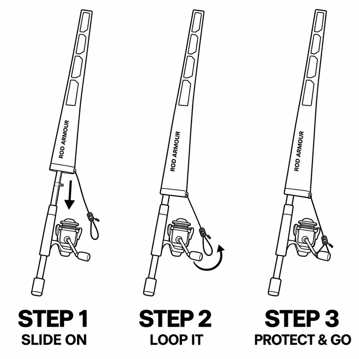 How to use the Rod Armour sleeve: Step 1 slide on, Step 2 loop it, Step 3 protect and go